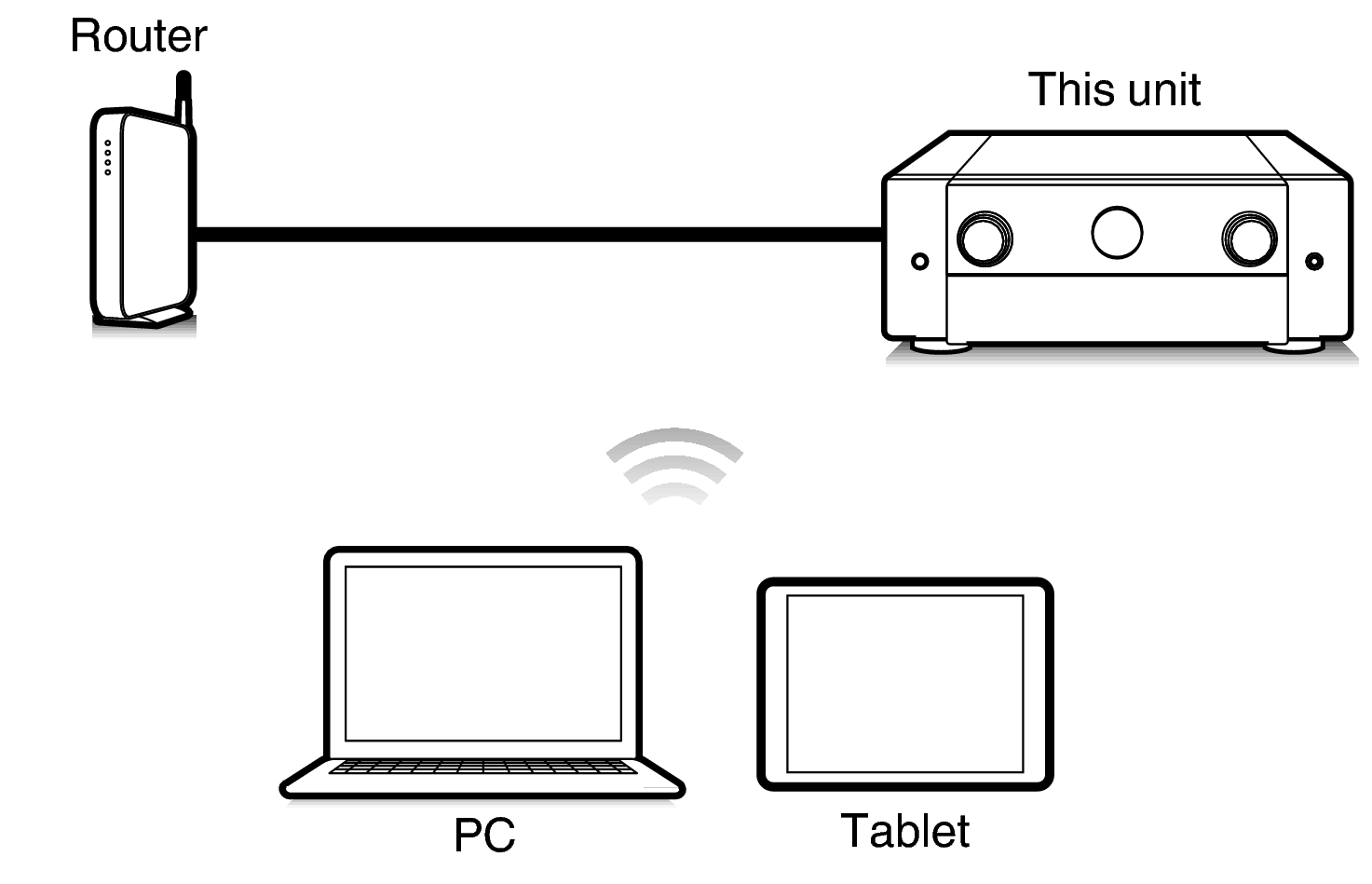 Pict Web C50